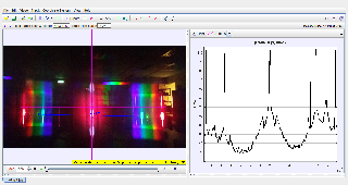 line spectrum gas 1